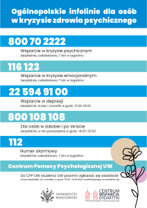 Plakat ogólnopolskie infolinie dla osób w kryzysie zdrowia psychicznego